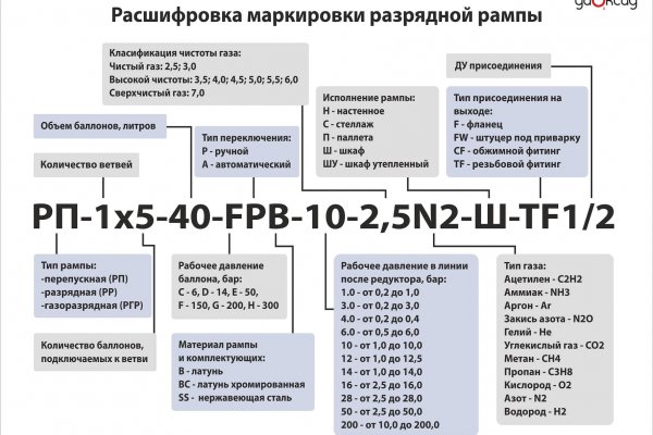 2krn at что такое