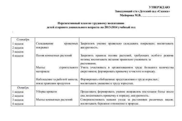 Кракен даркнет магазин